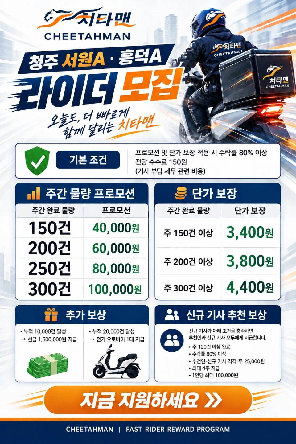 배민플러스 치타맨 청주지사 라이더 모집합니다.