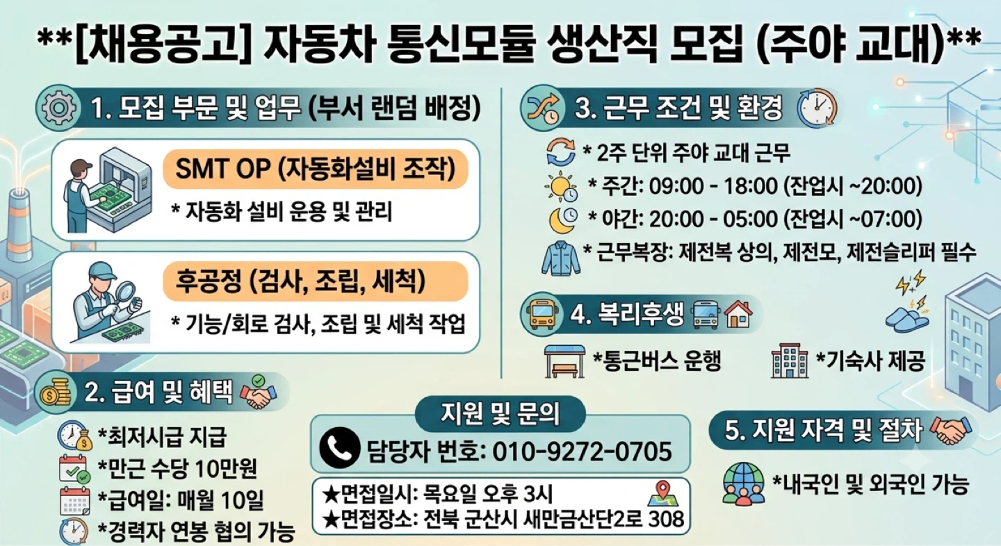 군산/자동차통신모듈/후공정/SMT/교대근무