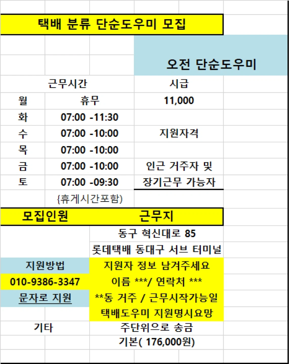 택배 분류 단순도우미 모집 및 터미널 상 하차원모집