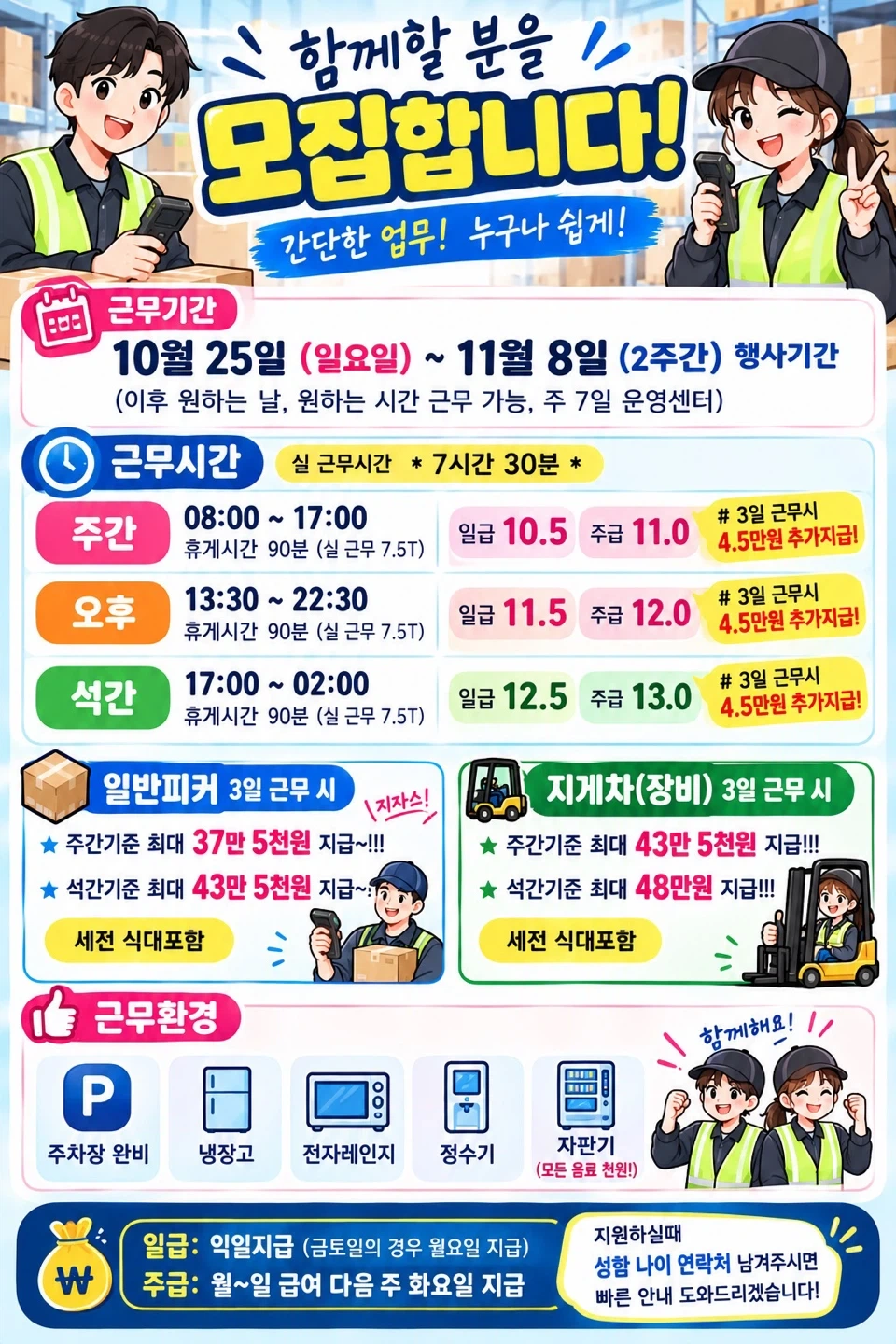 7.5시간근무 3일에 43.5만원지급