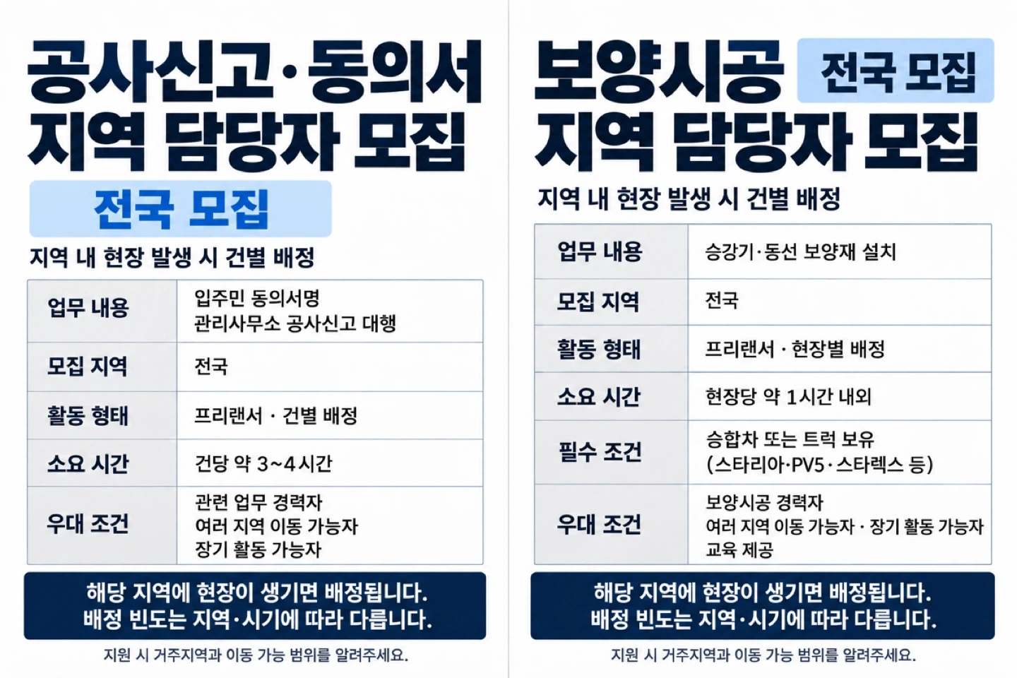 인테리어 동의 & 승강기 보양 프리랜서 모집(경력우대)