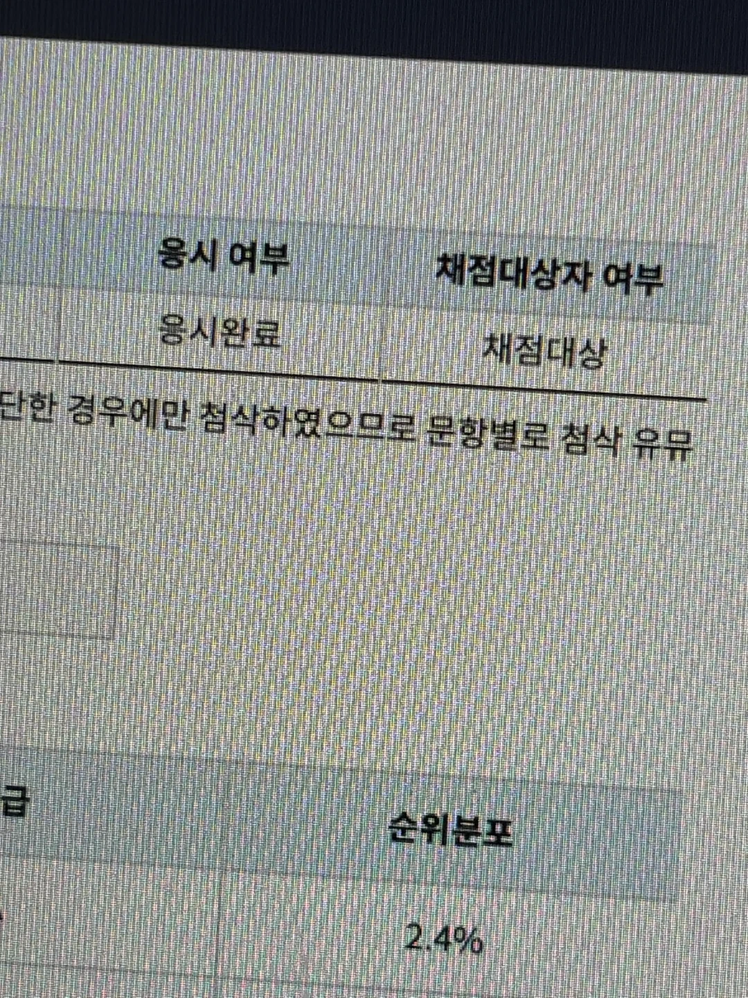경희대 인문 사회계 논술 과외 선생님 구합니다!