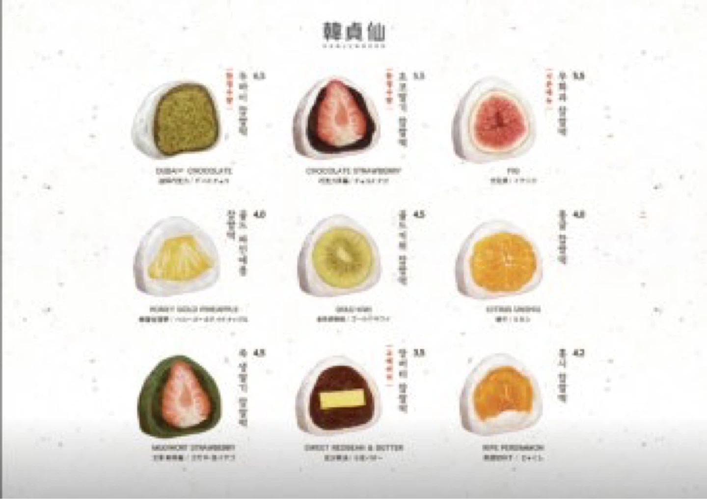 한정선 구해주실분(서울에 있습니다)