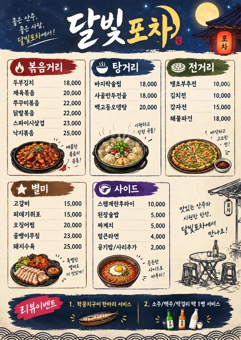 함께 일할 직원 구합니다.
