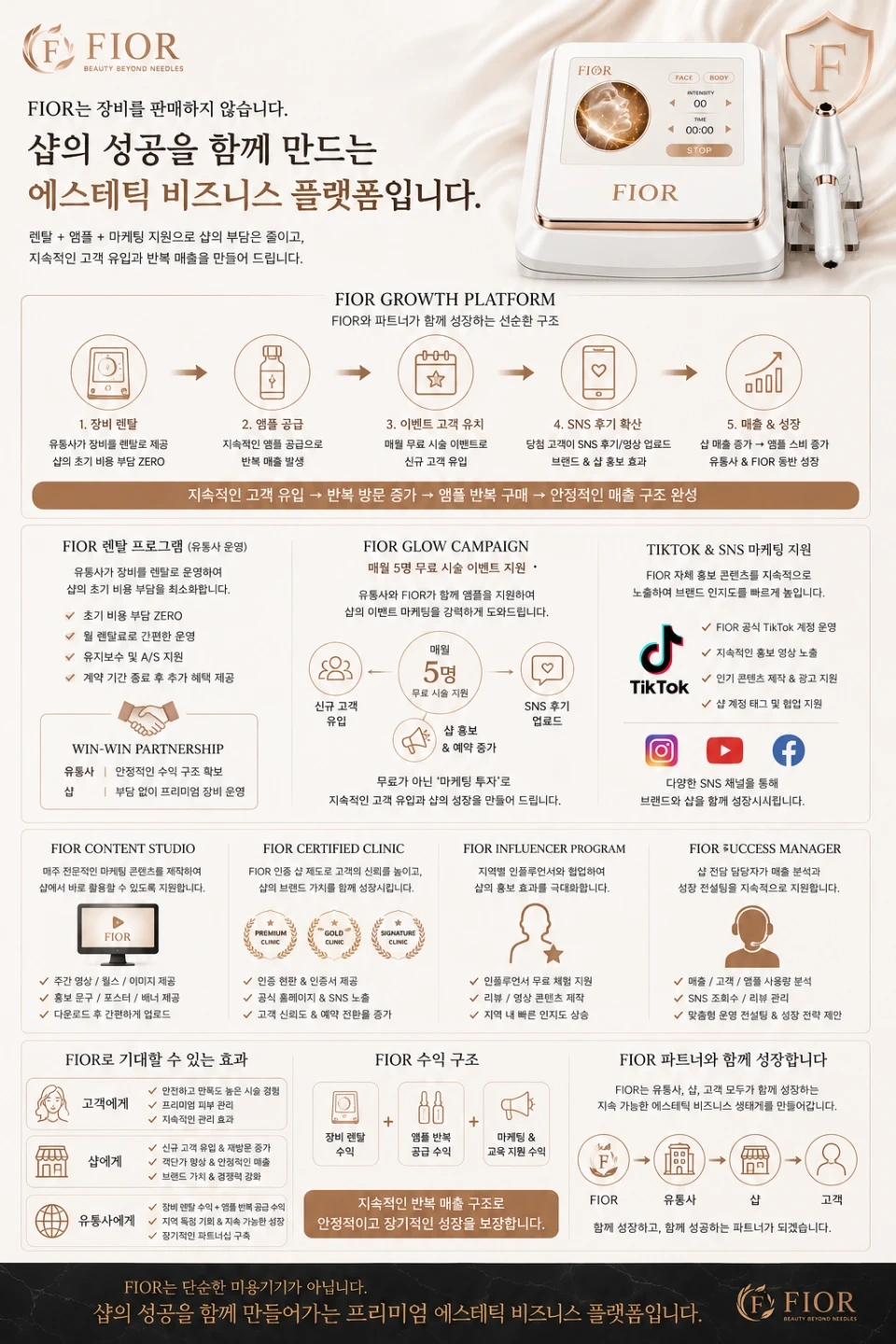 베트남 알바생구합니다