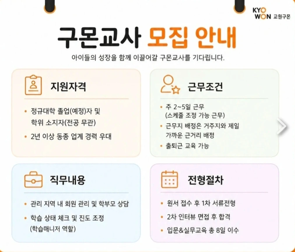 구몬교사 모집