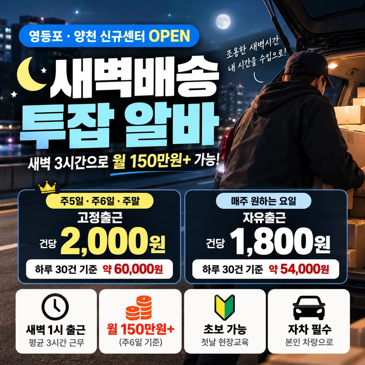 새벽투잡 3~4시간 간단배송! 한달 160만원,자차필수