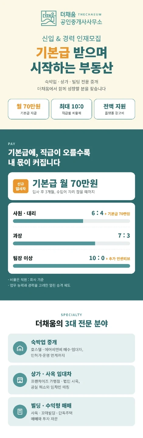 부동산 중개 신입 및 경력 인재모집