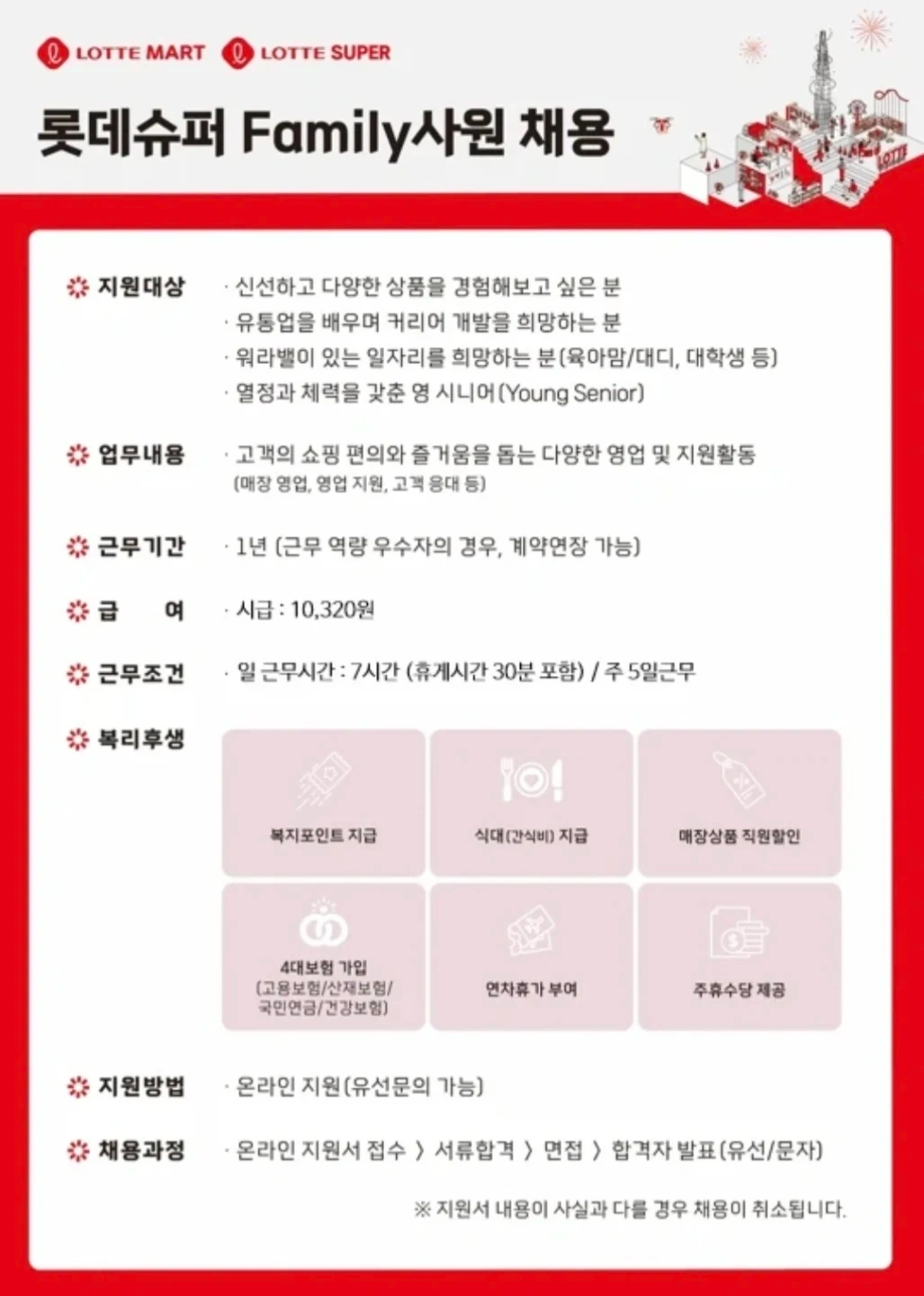 롯데슈퍼 아크로비스타점(신규오픈점) 파트타이머 채용