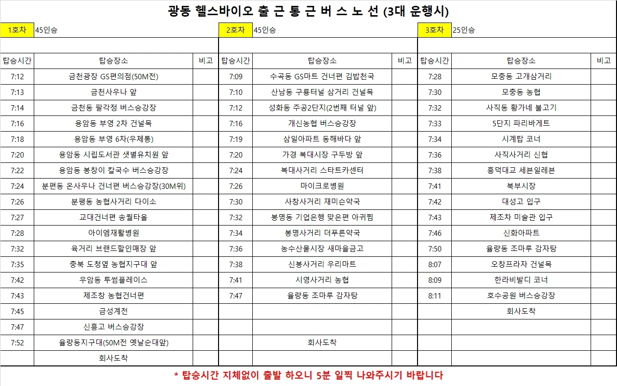 주간) 당일지급 / 오창건강기능식품 포장