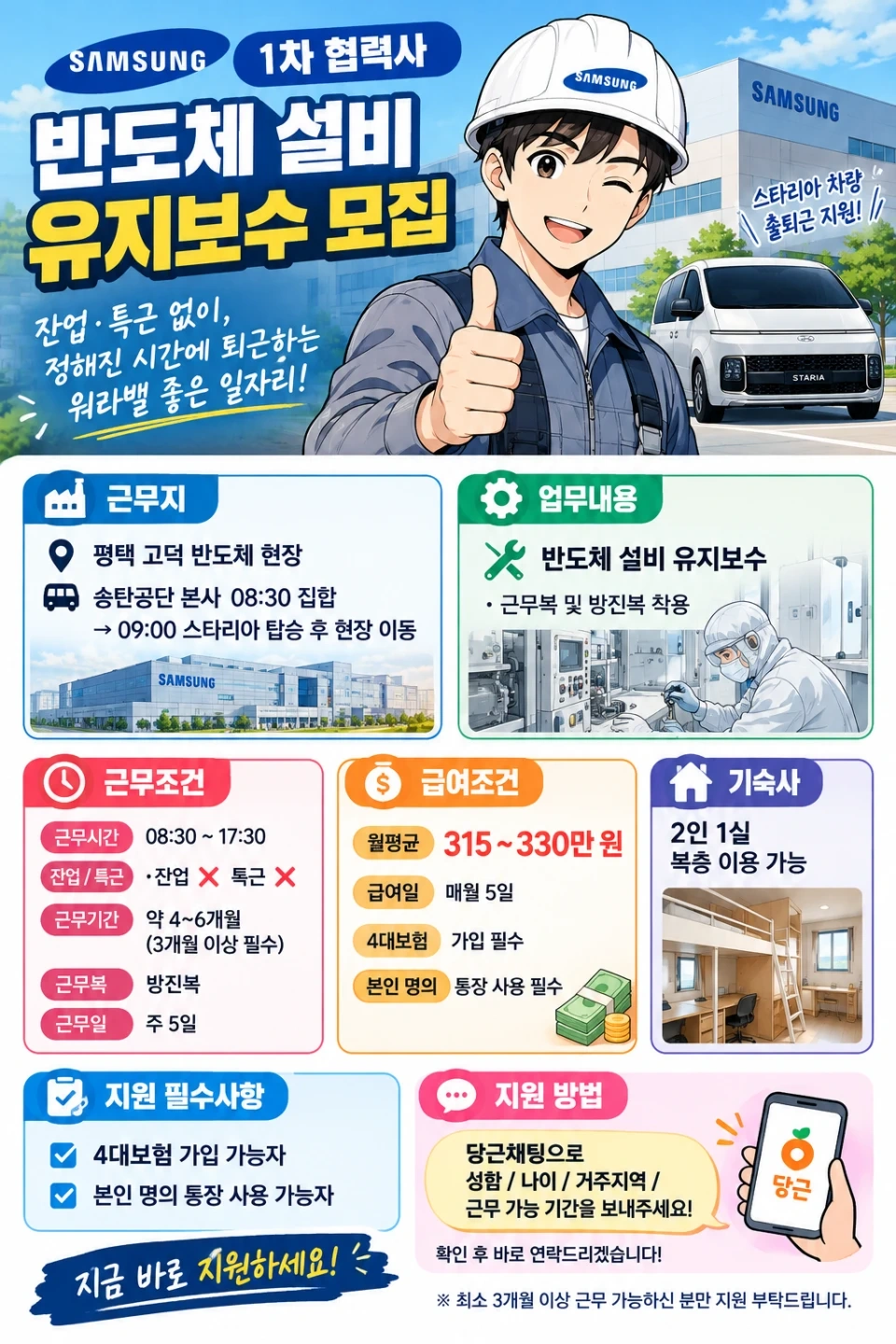 삼성1차 꿀알바 주5일 워라벨 월330!