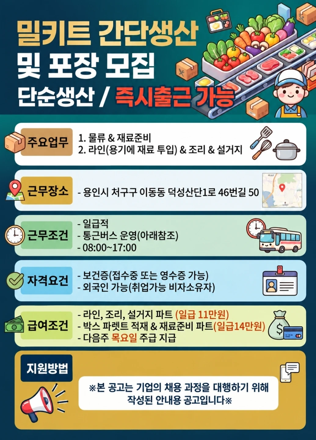 일급14만원/밀키트단순생산/11월 02일/단기알바