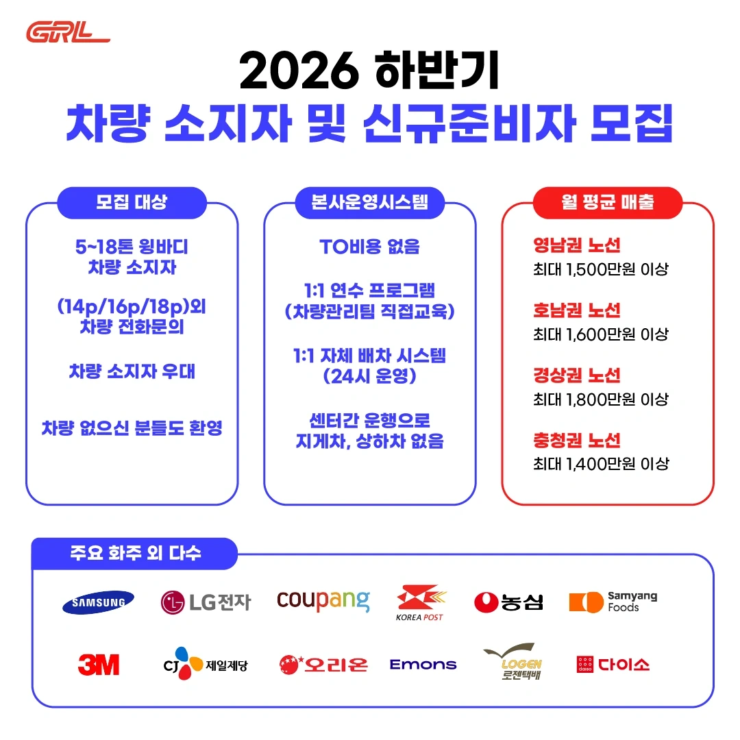 5톤~18톤 윙바디 차량소지자 채용 및 신규준비자 모집