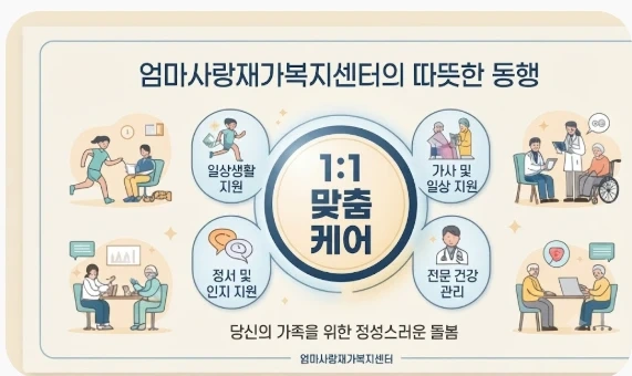 5등급 남자/여자 어르신 케어할 요양쌤 모집합니다