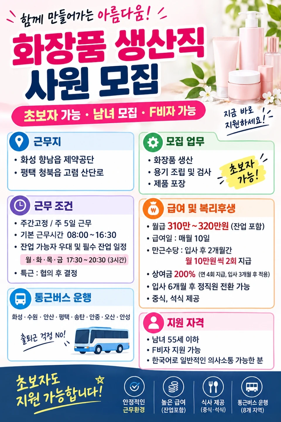 화장품. 생산 조립 검사 포장