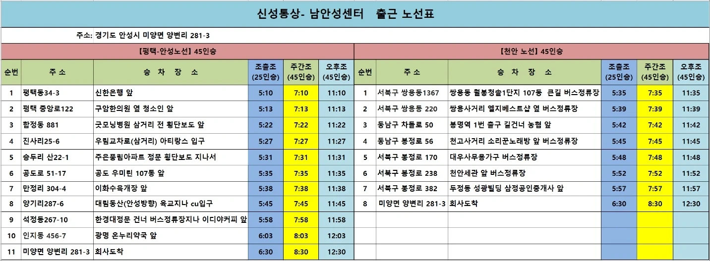 미양면)물류/의류포장/일요일 오후조