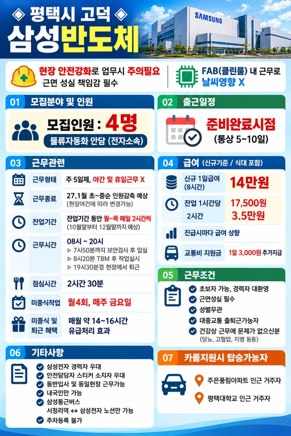 ss 평택 고덕 삼성 안전담당자 모집 ss
