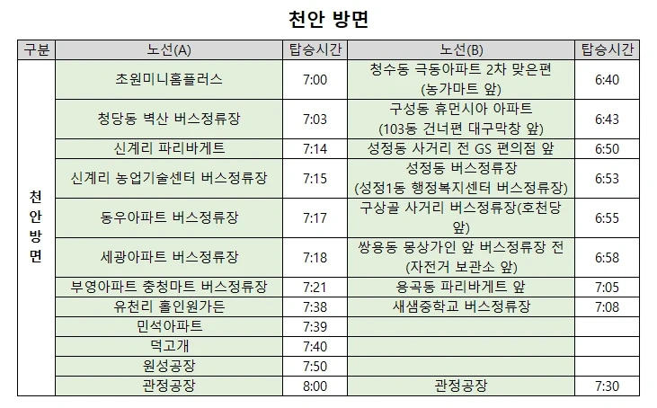 화장품 포장 일급 익일지급