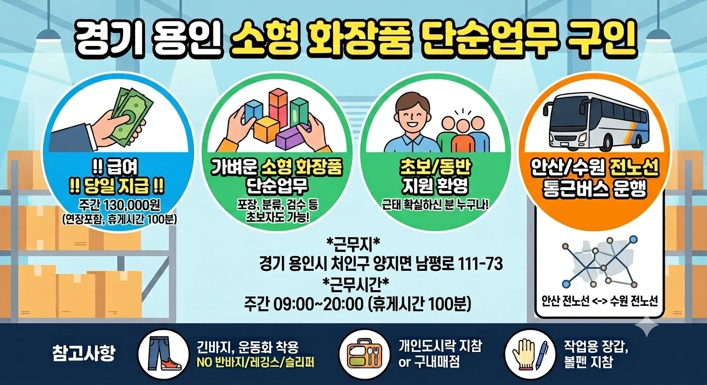 당일지급.통근운행.14만원이상.소형화장품.단순업무