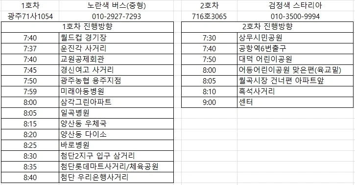 GS리테일물류센터/선선하니 일하기좋아요/단순분류