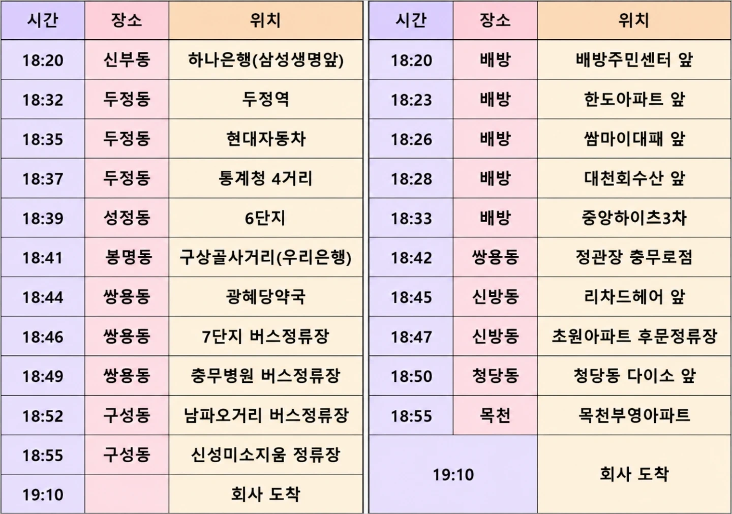 오늘야간/당일지급/15만/야간고정/통근운행/포장