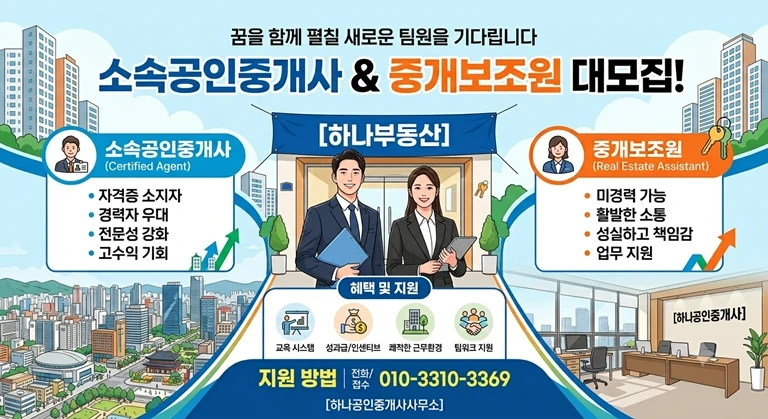 공인중개사사무소 소속공인중개사, 중개보조원 채용