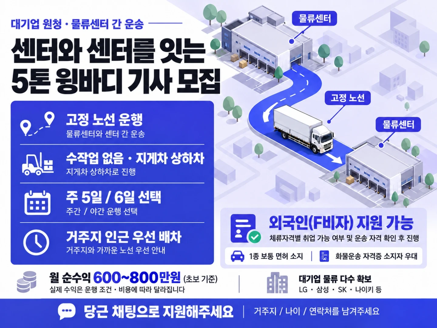 수작업 없는 5톤 윙바디 기사모집!!