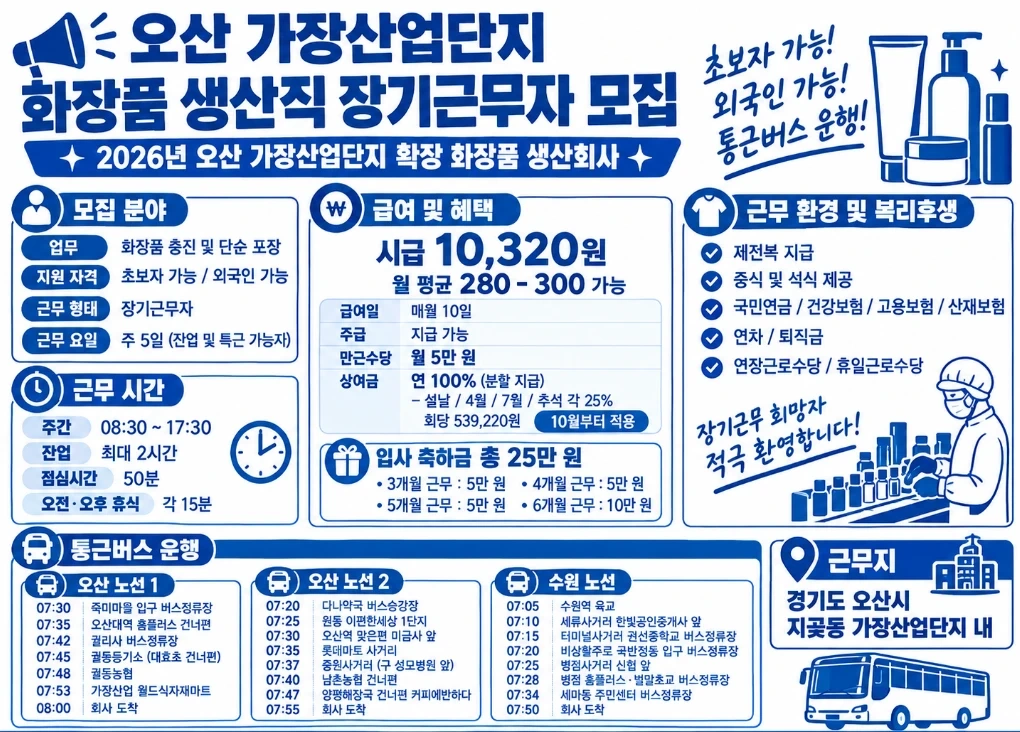 월 280 이상 화장품 튜브 생산 및 포장 초보 모집