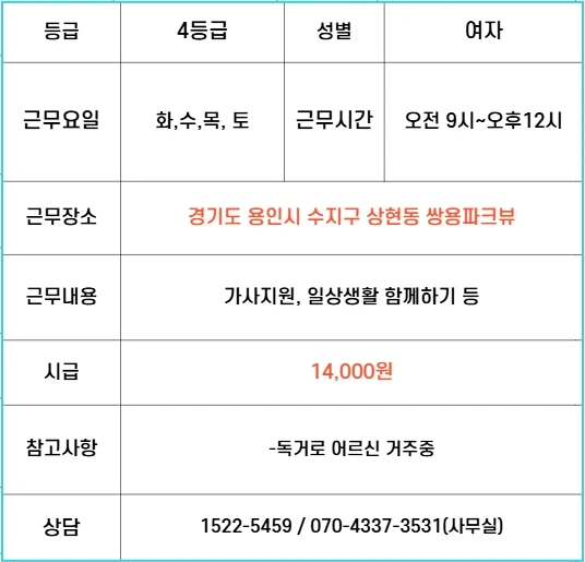 상현동 요양보호사 구인합니다