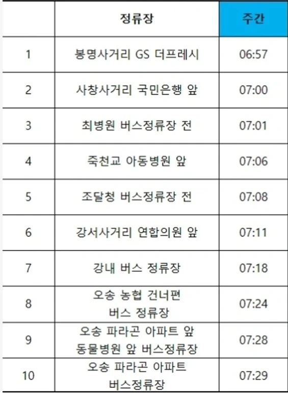 화장품 단순포장 업무(익일지급)/주간고정 장.단기 근무