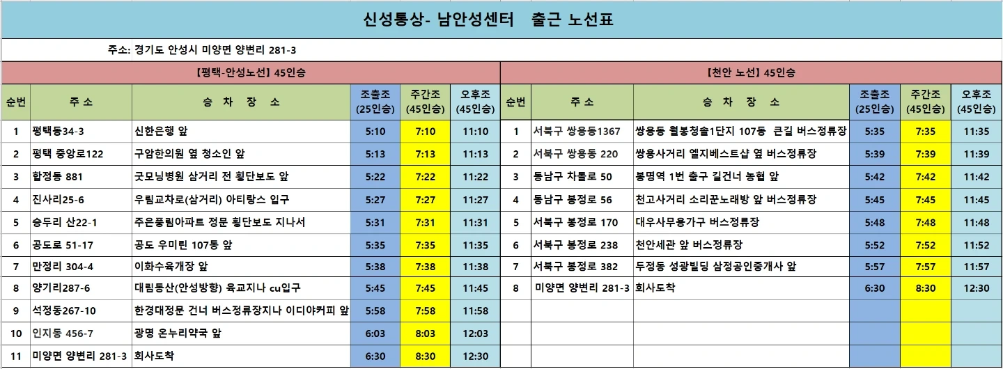 탑텐/내일 행사특근 주간13만/석간13.5만 셔틀