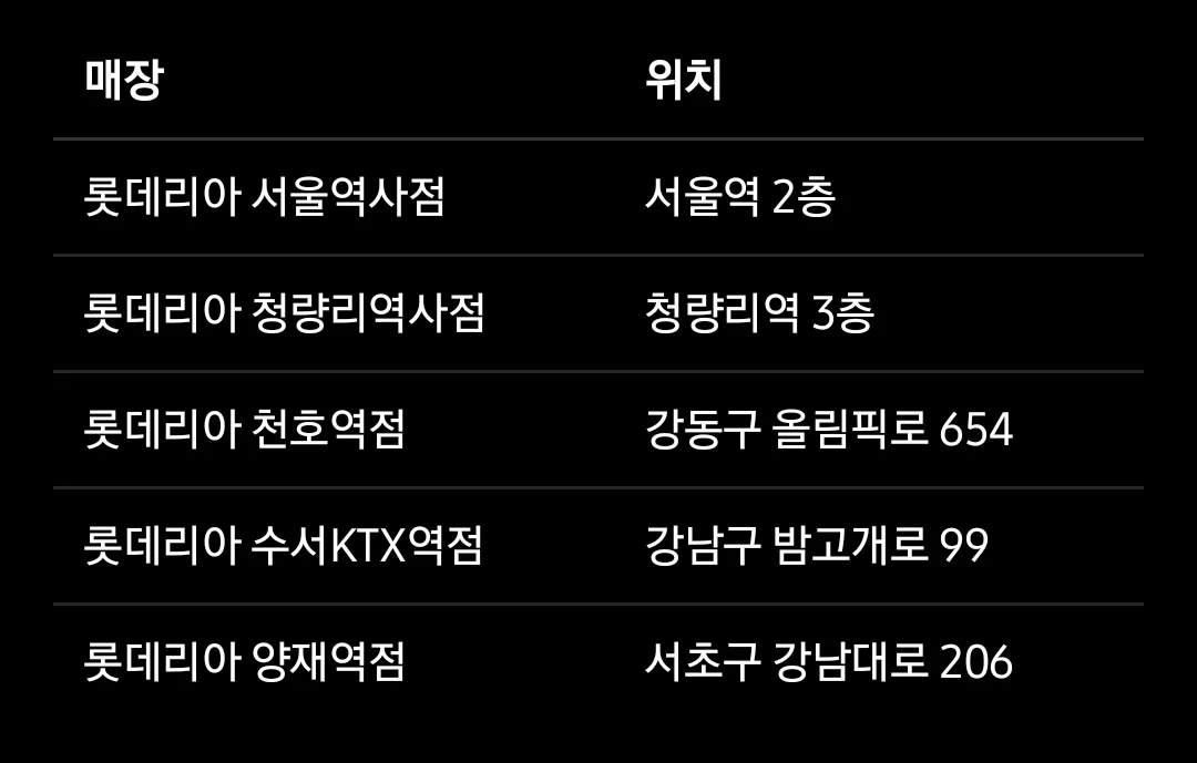 서울역에서 목동