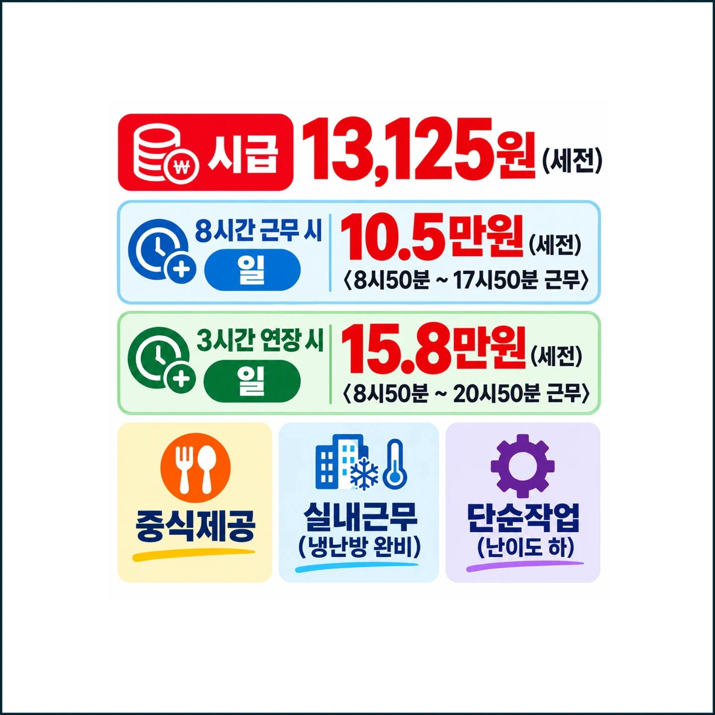 반짝 꿀알바! 일 10.5만원(중식제공) 단순 수작업