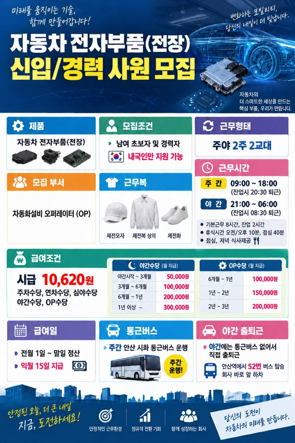 자동차부품 자동화 설비 오퍼레이터 사원 모집