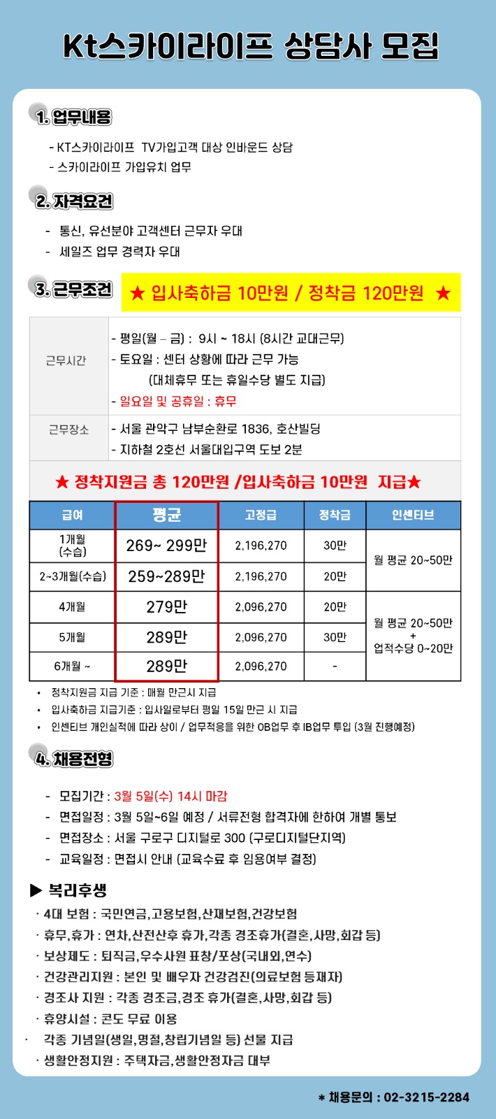 [서울대입구역/정착금120만] 상담사 모집 공고 썸네일