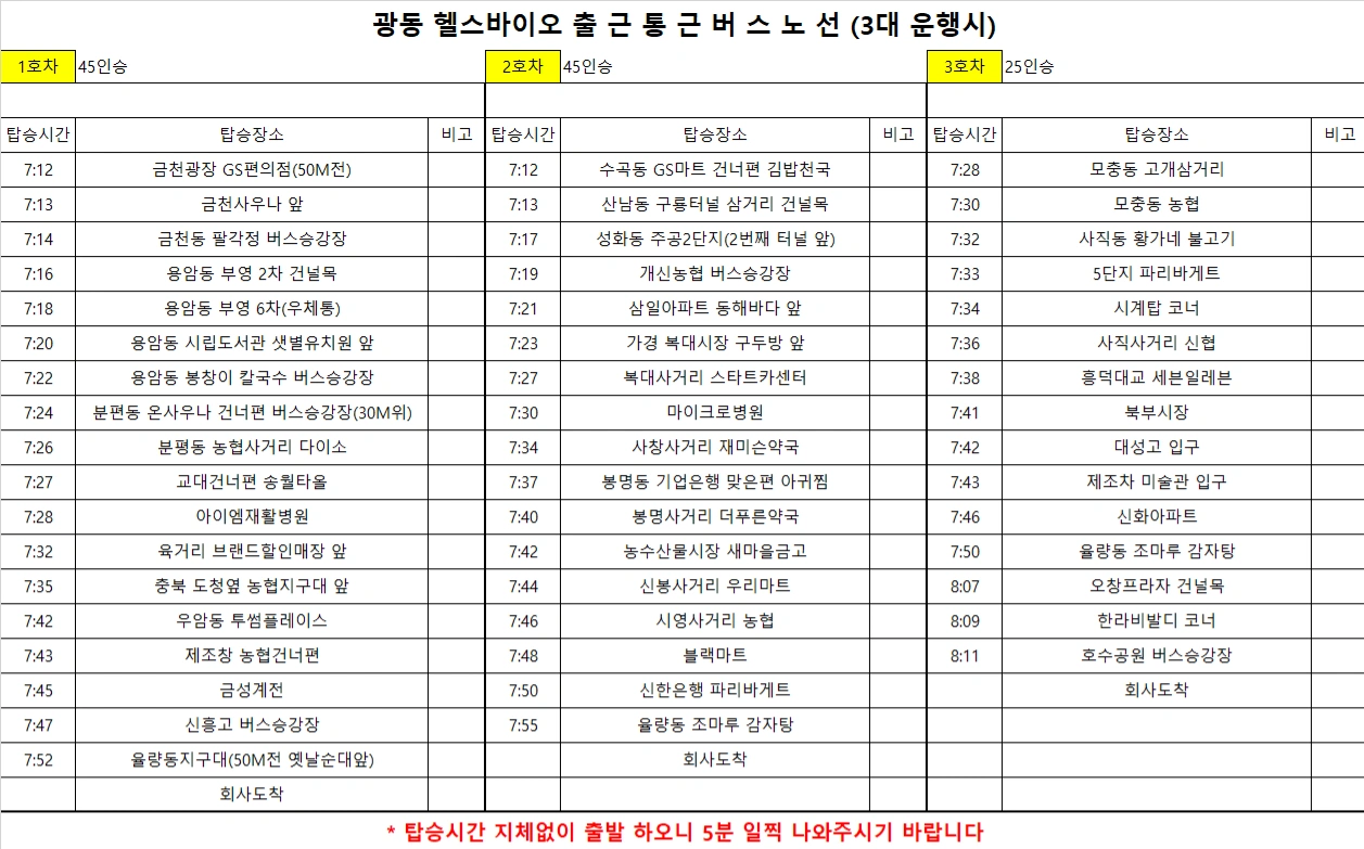 오창-건강기능식품 단순포장 및 생산/오늘 즉시 출근가능
