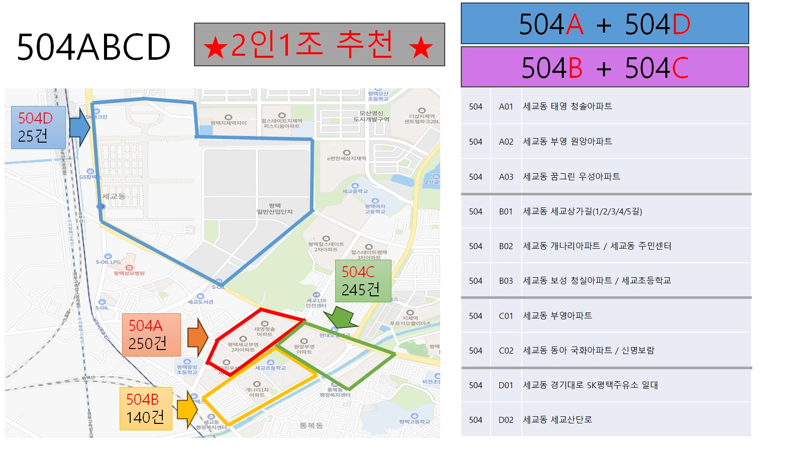 평택쿠팡야간배송기사모집합니다 공고 썸네일