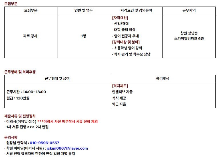 스카이웰빙파크 영어학원 파트타임 강사 구해요 :) 공고 썸네일