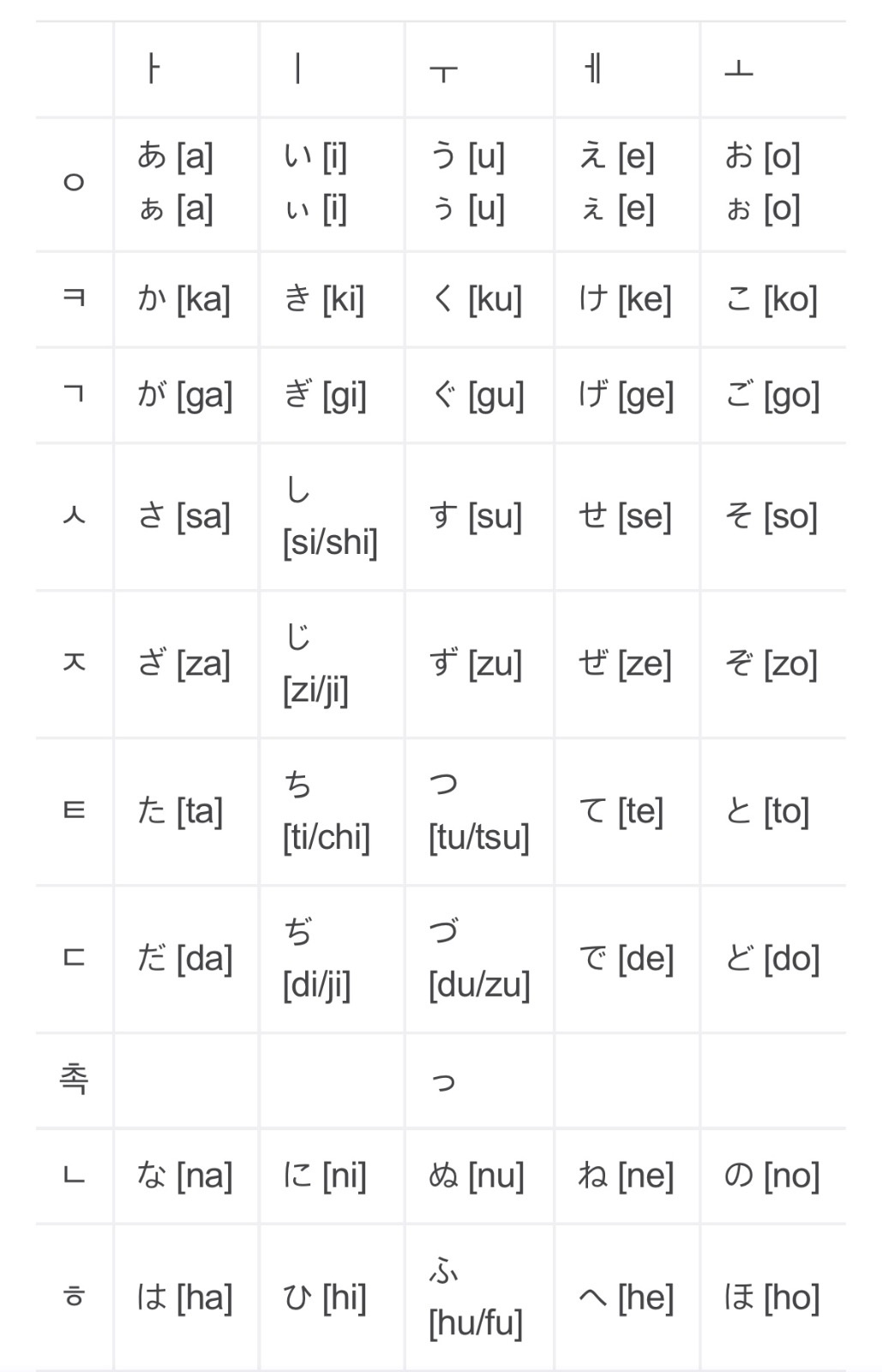 일본어 과외 공고 썸네일