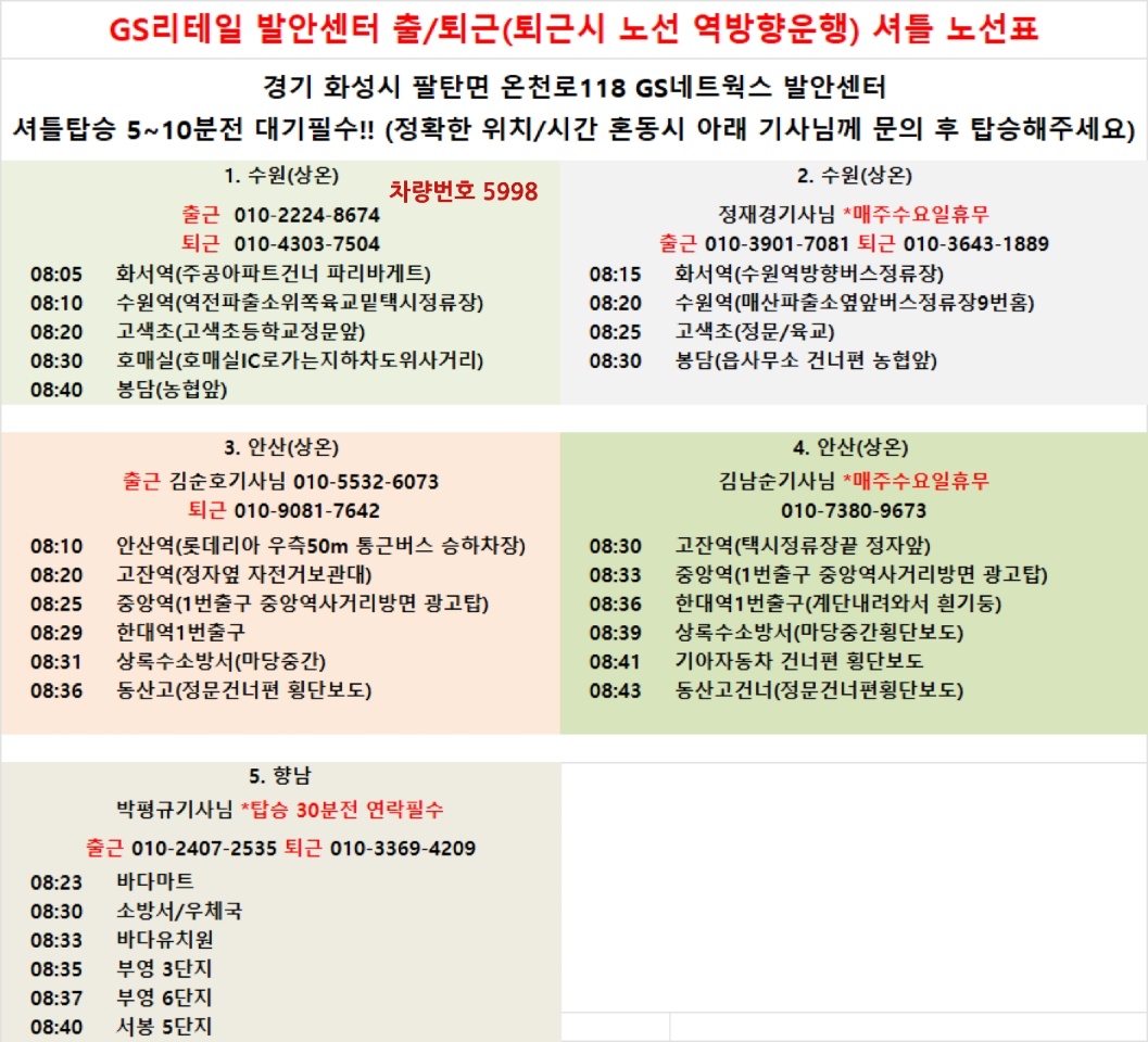 꿀알바/발안gs/분류/피킹/일당/바로근무/익일지급 공고 썸네일