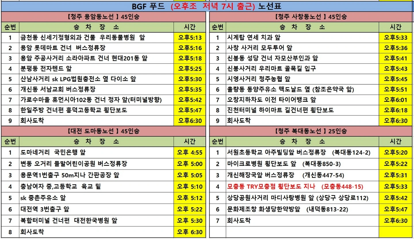 진천푸드 단순생산보조 / 보건증 필 / 주간or야간조