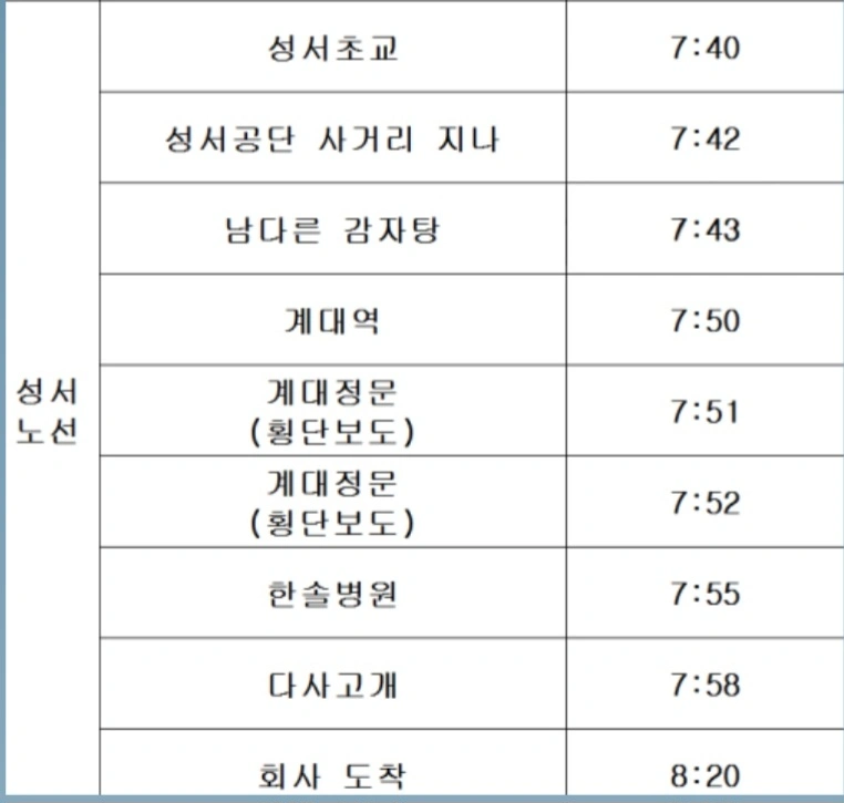 //왜관-조립 ,사출 2교대 (성서 통근버스-면접X)