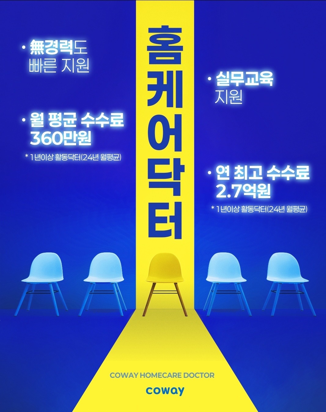 코웨이 홈케어닥터 채용 공고 썸네일