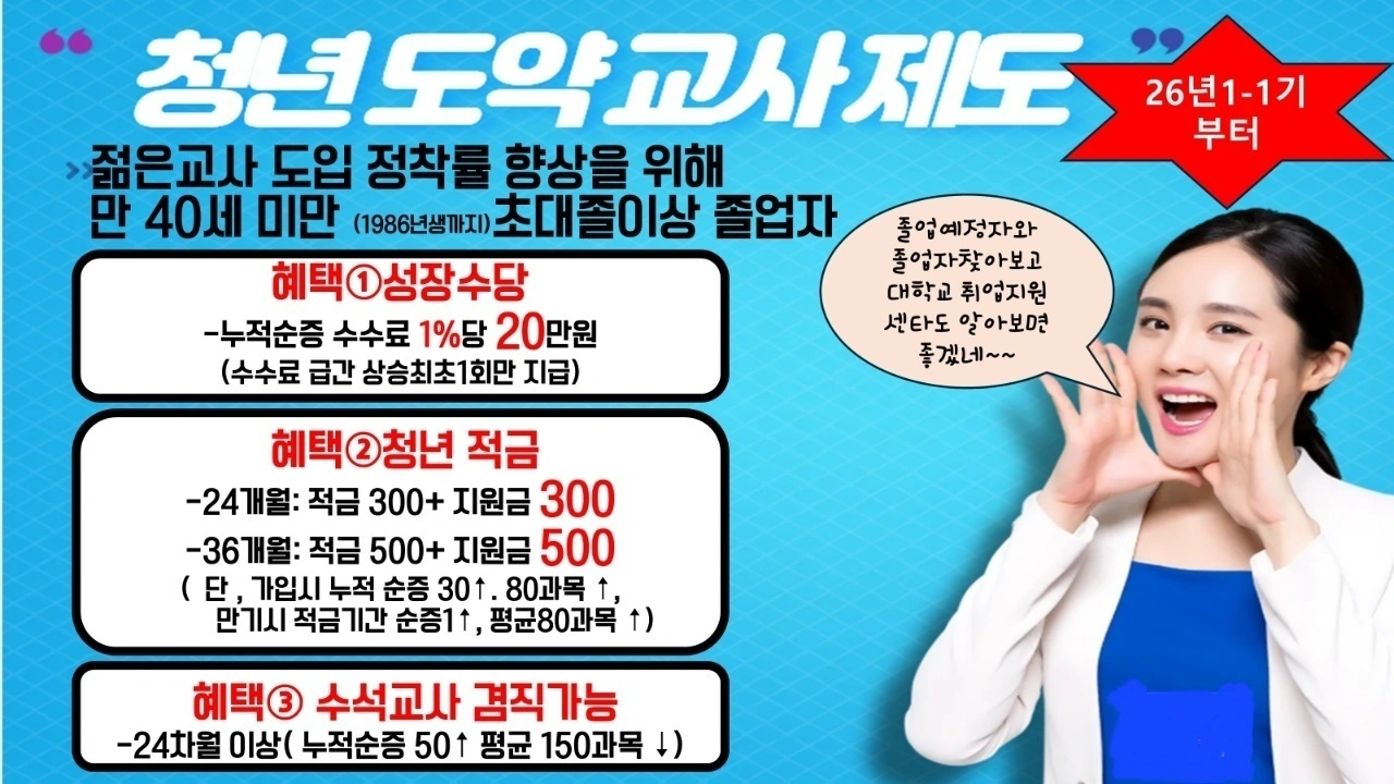 일하기좋은환경/월150만원/신입.경력우대/주2~3일