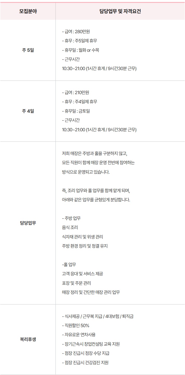 평상집 양재점(삼계탕/ 간편조리) 직원분을 모집해요:) 공고 썸네일