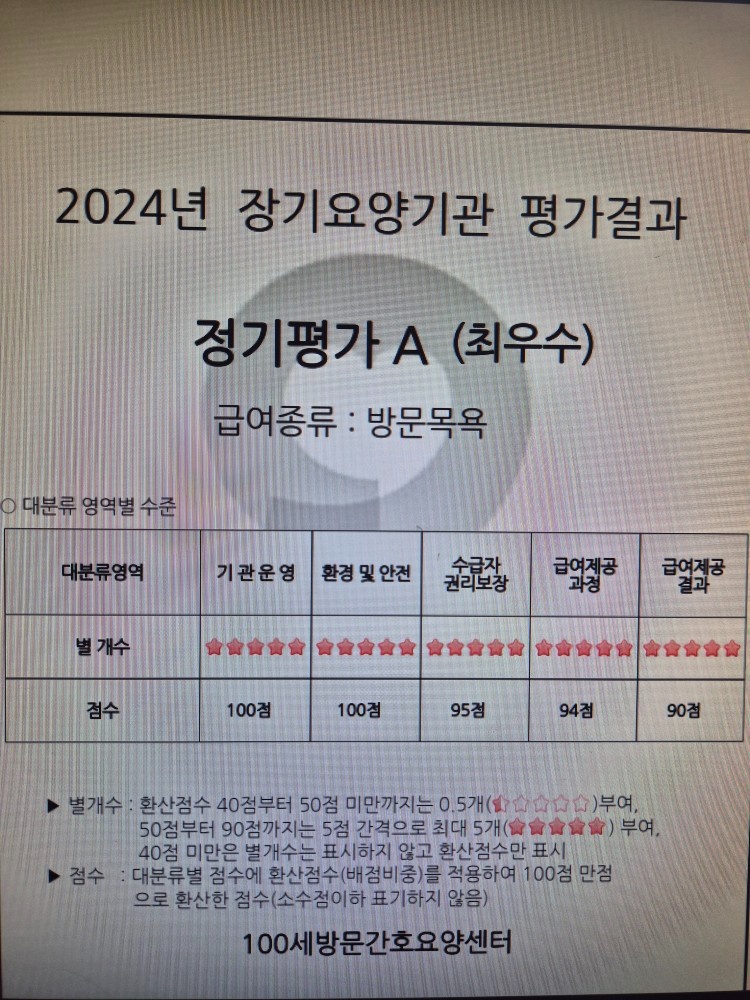 방문요양보호사 구인 (불국사5등급) 공고 썸네일