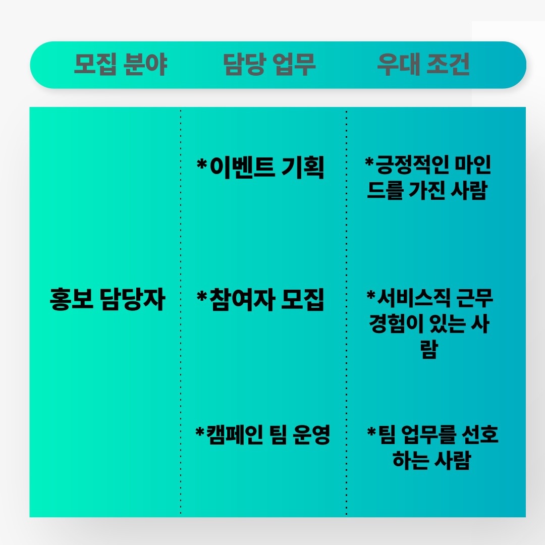 동교동 Palette Consaltants 아르바이트 장소 (4)