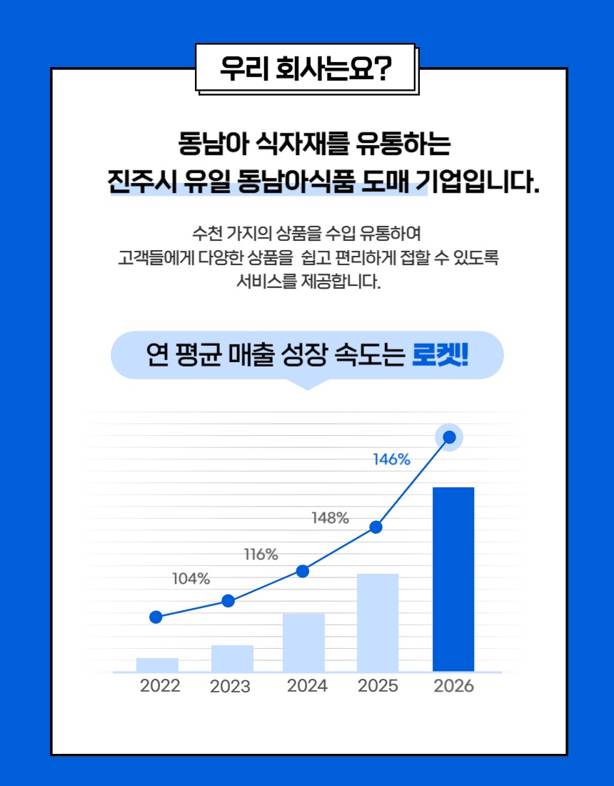 웰푸드(진주)에서 함께 하실 분 구해요. 공고 썸네일