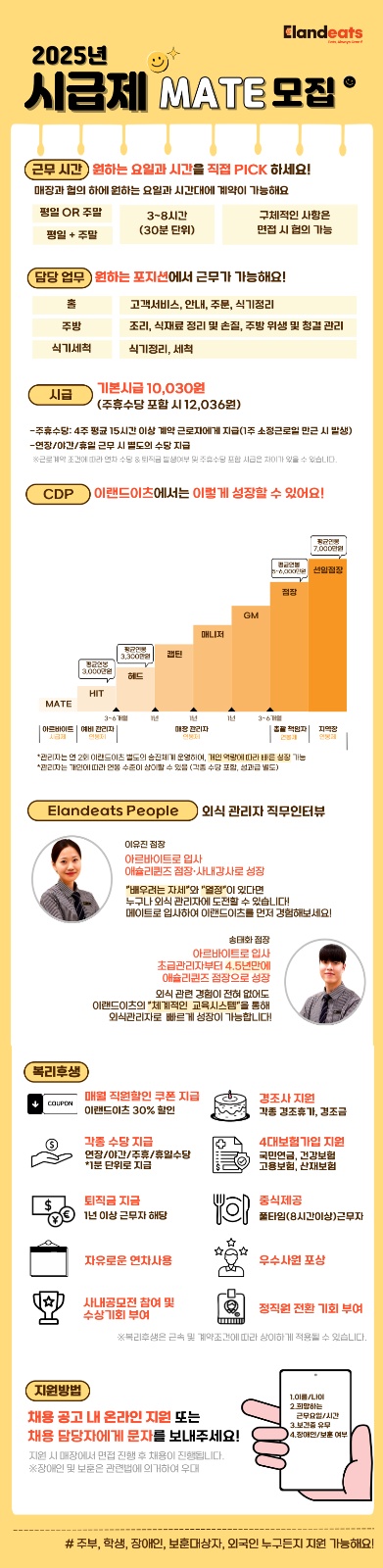 8호선 장지역 가든파이브 로운샤브샤브 송파 구인합니다. 공고 썸네일