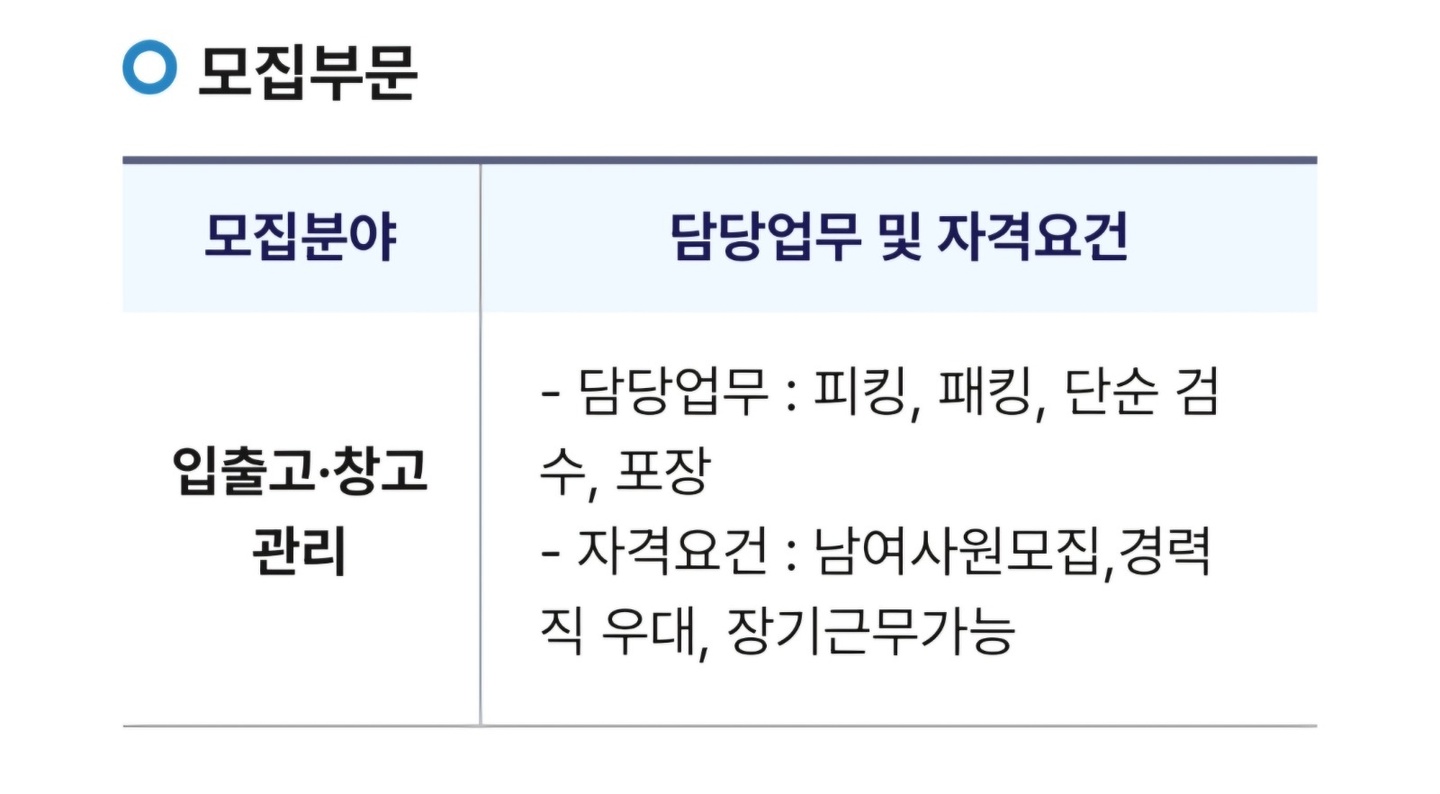 장안면 단순 의류물류/익일지급/경력우대 아르바이트 장소 (1)